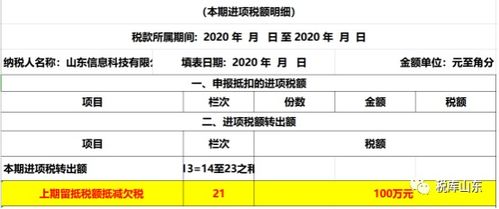 一般纳税人有留抵税额怎么做分录 一般纳税人增值税留抵