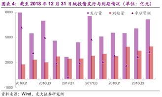 股票持有人跟债权人一样吗