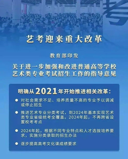 武汉艺术小人才比赛有新进展 艺考即将迎来重大改革