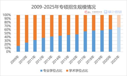 我想知道近几年全国有多少家企业因为财务风险倒闭