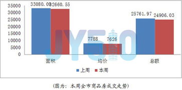 17年8月1日到18年2月底是几个月