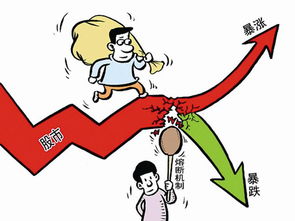 韩国股价连日大跌,股指熔断事件