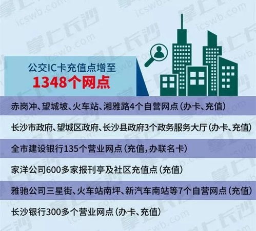 去哪里可以购买东莞通公交IC卡 (东莞银行广州分行停车场收费标准)