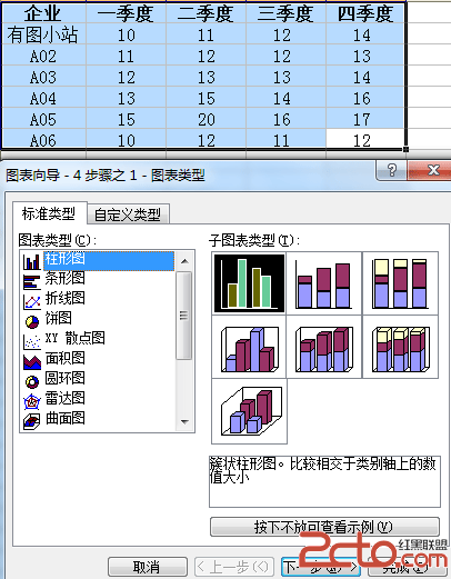 表格颜色大气怎么弄好看？如何将数据表格制作成更直观的图表(表格怎么调颜色样式)