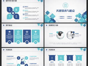 数学毕业论文答辩ppt2014