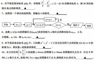 据说是CHINA历史上最难的高考数学试题 瞧瞧是真的吗 