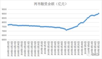 复旦复华(624)与龙头股份(630)大家认为哪只好？