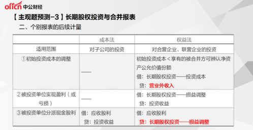 泪奔 CPA 会计 考试结束 真的不难 弃考考生哭了