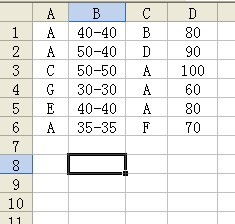 EXCEL 对一个字段进行分类统计