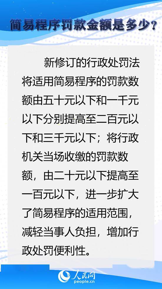 首违不罚 规范 电子眼 抓拍 新修订的行政处罚法将如何改变你我的生活