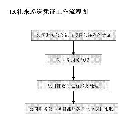 武汉大学查重流程详解，从入门到精通