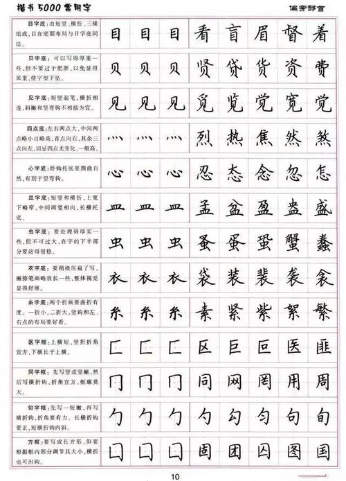 丝山空中课堂 不练字无缘大学 小学生练字楷书结构30法 5000常用字字帖汇总 附正确书写姿势