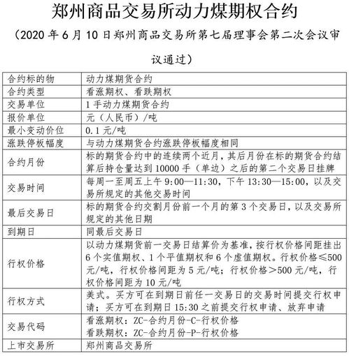 郑州商品交易所公告：征求对二甲苯期货、期权合约及业务细则的意见