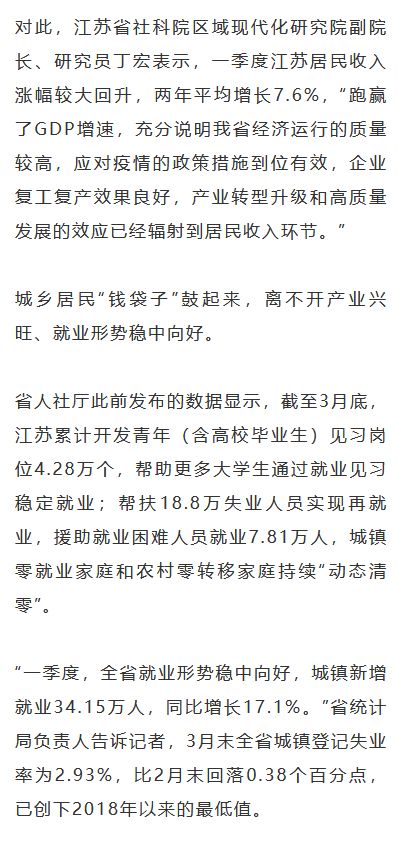 十四五 开局良好 一季度江苏GDP同比增长19.2