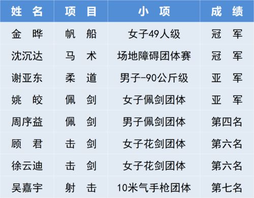 1999年几月出生好命