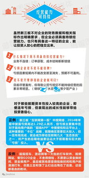 我想买新三板转让股有风险吗？多长时间可以交流