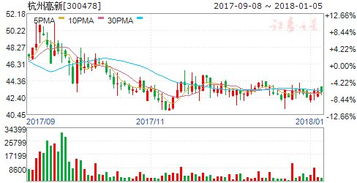 拟以2022年12月31日公司总股本10，880万股为基数，每10股派发现金红利5元（含税）什么意思?