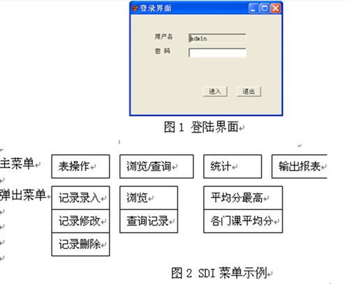 数据库实验总结