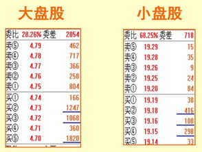 盘口挂单/103手。什么意思~~~~~~~~~~~~~~~~~~~~~~~~~~~~~~~~~~~