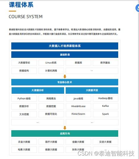 源文鉴查重：专业代码查重解决方案