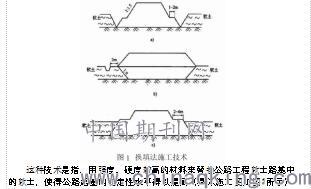 软土路基处理