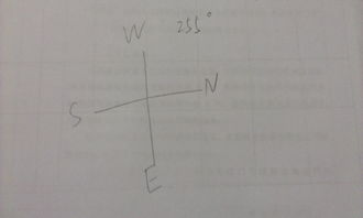 请教大师办公桌风水及物品摆放 