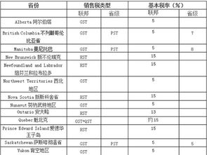 小规模微利企业印花税申报