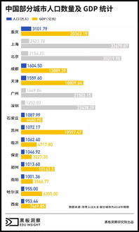 掘金集团有多少个分公司？分别在哪里？