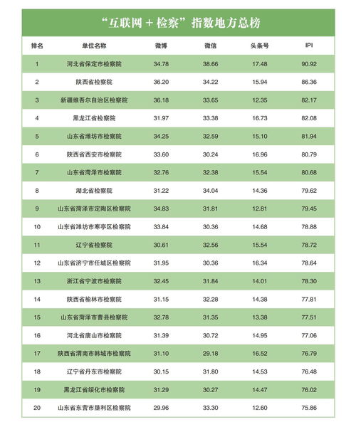 9月份搬家的黄道吉日查询2025年