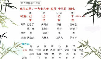 财神关顾守住婚姻,从此将要发家致富的人