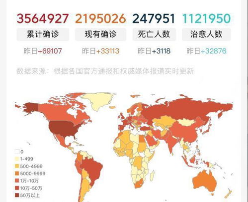 瑞典群体免疫大获成功 得到了世卫组织肯定,西方的国家激动了