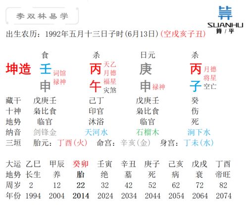 丙子年生人的佳婚配