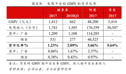 2009年11月多7.8买的栖霞建设到现在还没解套已经跌到6.19了，这股是否已经完蛋，全割了吗?