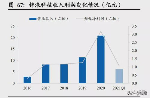 储能行业IPO面临质量疑虑，20亿元退货传闻暗藏电池返工危机