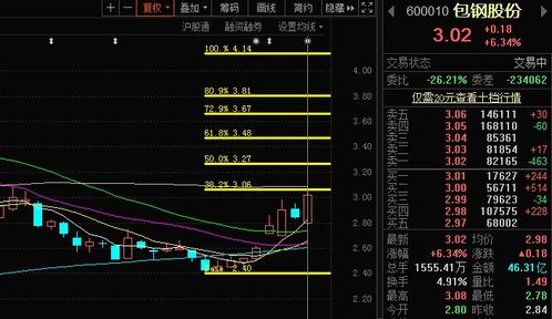 他们说,包钢股份我今天买进1000股就会送我1000股,是真的吗?那什么时候才不送股呢?