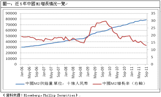 基金公司的货币基金是否是净值化产品