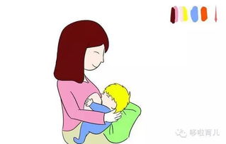 宝宝吃奶习惯透露出未来性格,看看你家孩子是哪种 