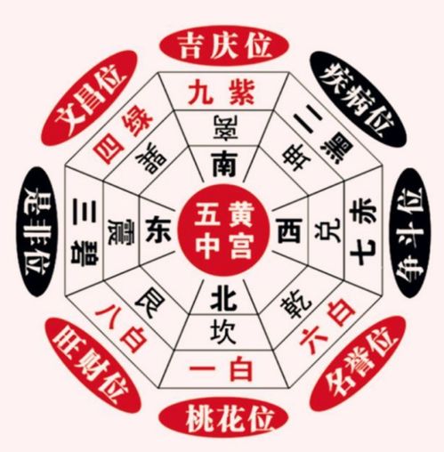 2022虎年到来,哪些生肖的情感缘被引动了