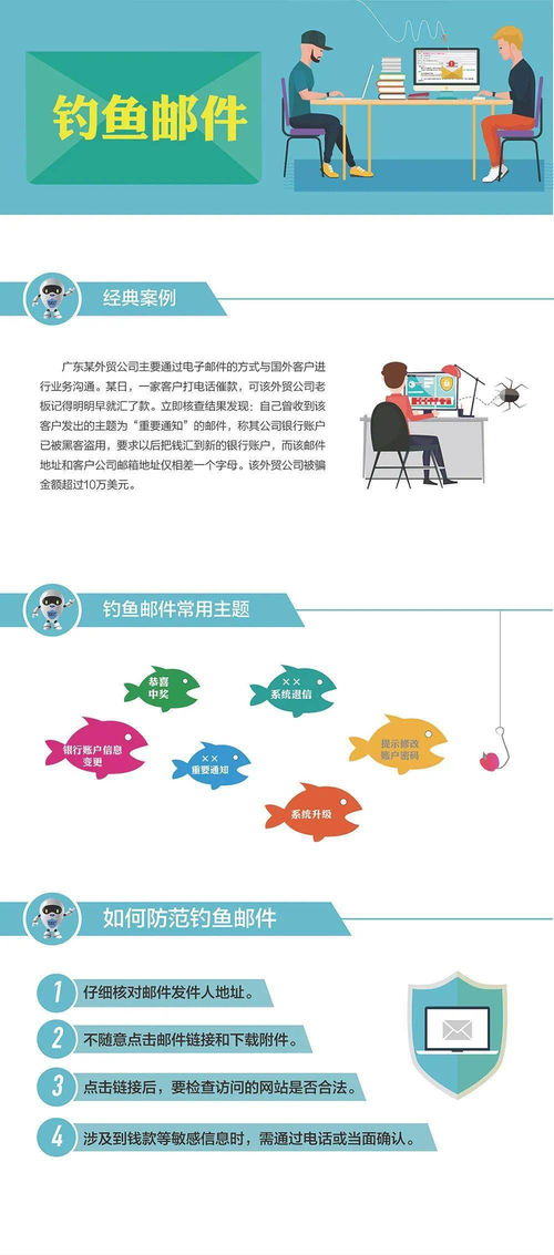 网络安全 有用的知识又增加了