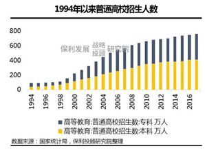 楼市里的哪些细枝末节,正在干扰着下一个十年