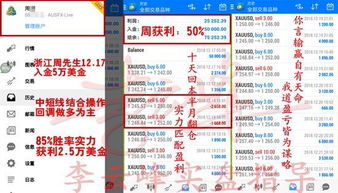 云峰财经 12.26黄金强势上行不言顶,目标千三年内必到