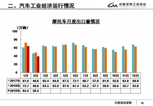 彩票数据·揭秘数字之美与规律”