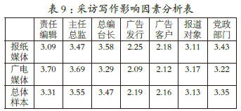 新闻记者 