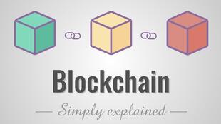 区块链创造商机英文-blockchain英文解释