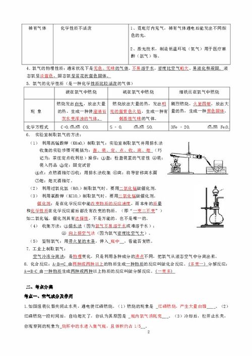 3.1节空气与氧气 知识点与考点题目分析 