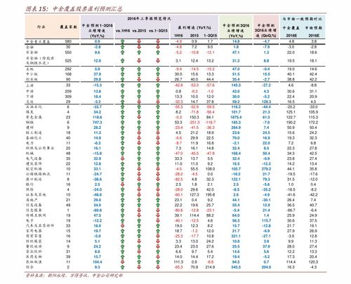 2016年猴是什么命