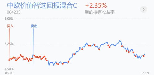 新能源跌超3 是为何 能加仓吗 白酒 医药 军工 半导体策略