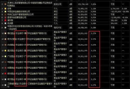 出口日本木材的上市公司股票有哪些呢