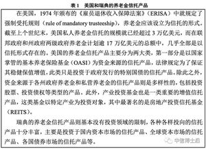 保险金信托被保险人需要同一个吗保险金信托设立要求投保人与被保险人必须为同一人吗