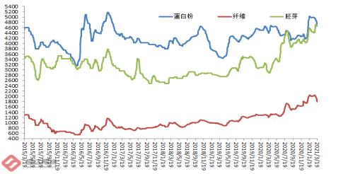 河北省民营企业 有哪些